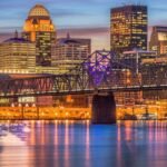 Piedmont Airlines Louisville Office in Kentucky